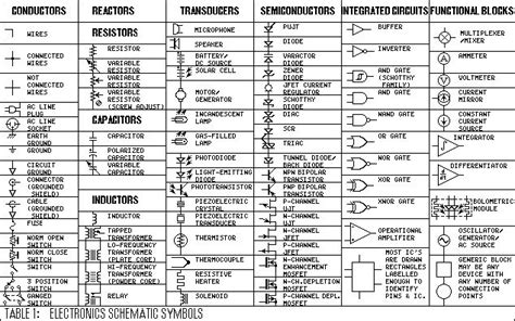 Auto Wiring Diagram Symbols Automotive Electrical Diagram Symbols