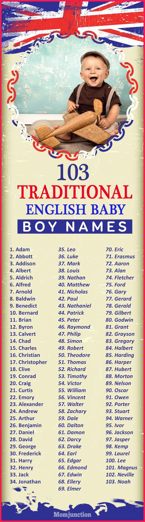 Cool Baby Names Traditional References Quicklyzz