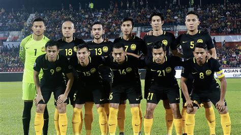 Megah murni sah juara kumpulan, telah bermain semua perlawanan mereka, mengumpul 20 mata. Pencapaian skuad bola sepak Malaysia (bhg akhir) | Stadium ...