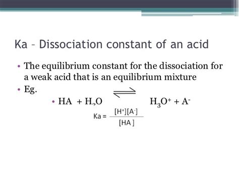 Acid Base Equilibrium