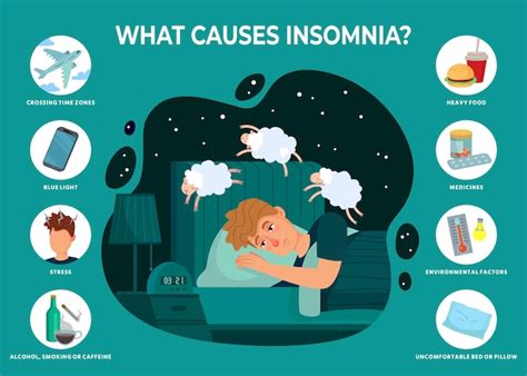 Premium Vector Insomnia Causes Infographics