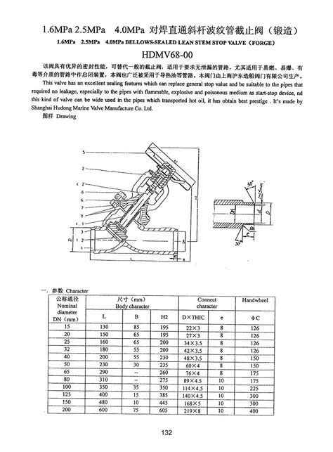 Marine 1.6 MPa 2.5 MPa 4.0 MPa BELLOWS-SEALED LEAN STEM STOP VALVE
