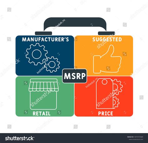 Msrp Manufacturers Suggested Retail Price Acronym Stock Vector Royalty