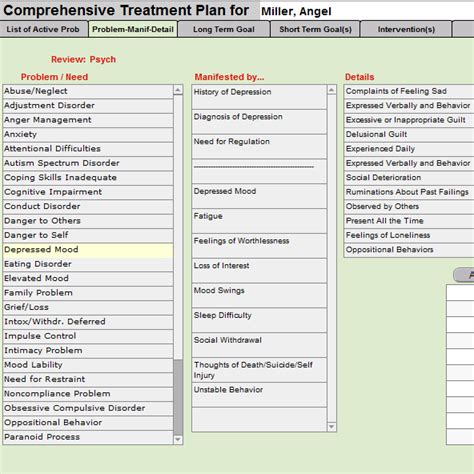 In addition to bearing hospitalisation expenses. Smart Treatment Plans Behavioral Health | TemplateDose.com