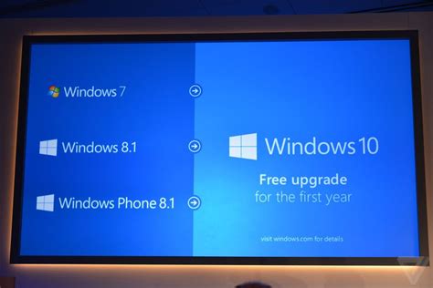 These Are Windows 10s New Desktop Features The Verge