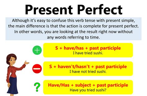 Past Perfect Tense Rules And Examples English Grammar Vrogue Co
