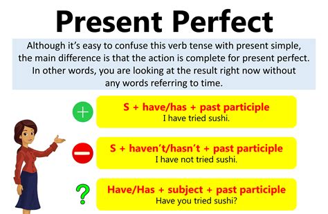 Past Perfect Tense Definition Rules And Useful Examples