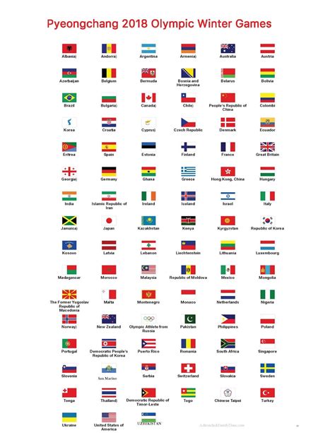 Printable Olympic Country Flags Printable Word Searches