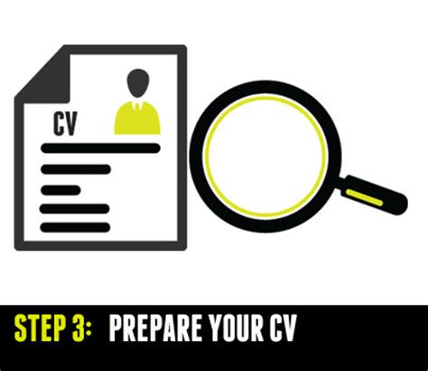 The following examples show how you might use the ldmp2v prepare command. New Year Countdown No. 3 - Prepare your CV - IrishJobs Career Advice