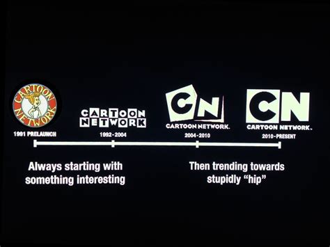 Cartoon Network Shows Logo Logodix