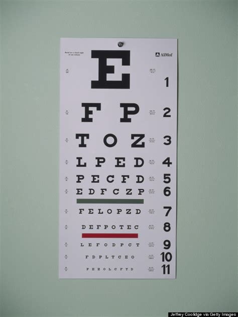Snellen Visual Acuity Eye Chart For 10 Feet Ebay Snellen Chart Pdf 50