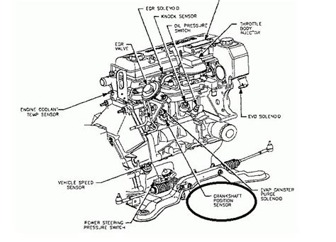 Compra mirage mitsubishi 2001 a buen precio y de calidad con aliexpress. Mitsubishi Diamante Engine Diagram