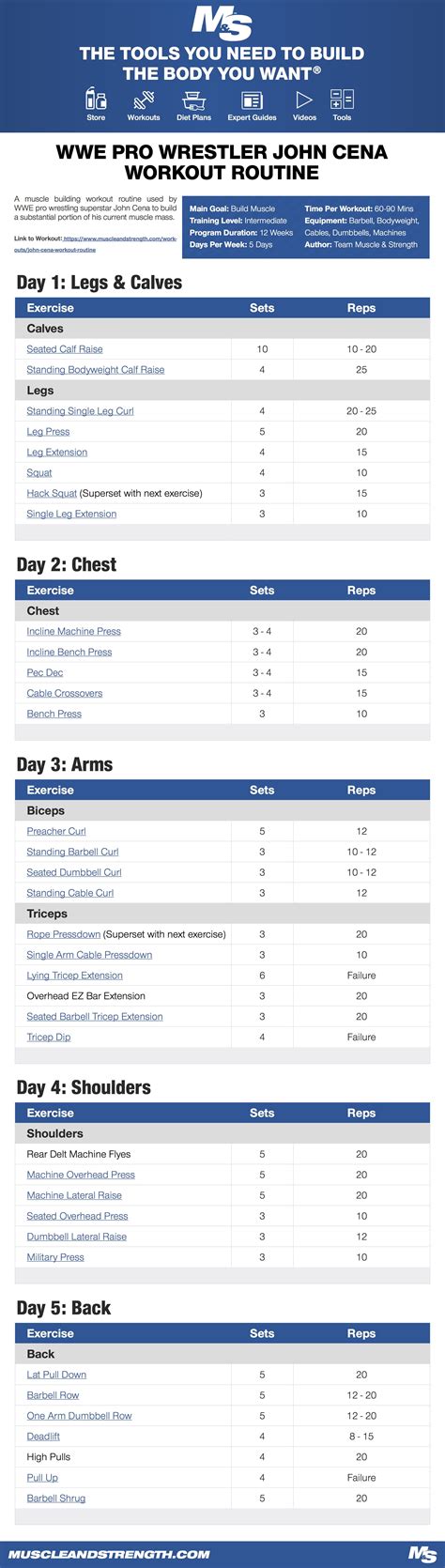 Wwe Pro Wrestler John Cena Workout Routine Muscle Building Workouts