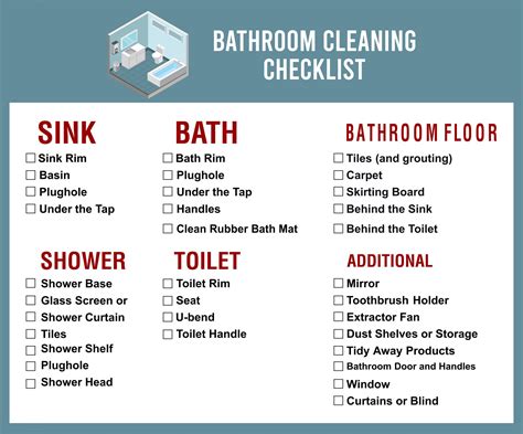 Bathroom Cleaning Checklist Printable Printable Word Searches