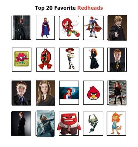 My Top 20 Favorite Red Haired Characters By Annonmyous On Deviantart