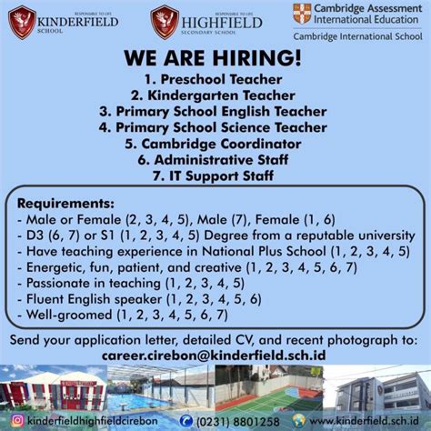 Cordela hotel cirebon is providing 110 rooms with comfortable. Lowongan Kerja di Kinderfield School Cirebon