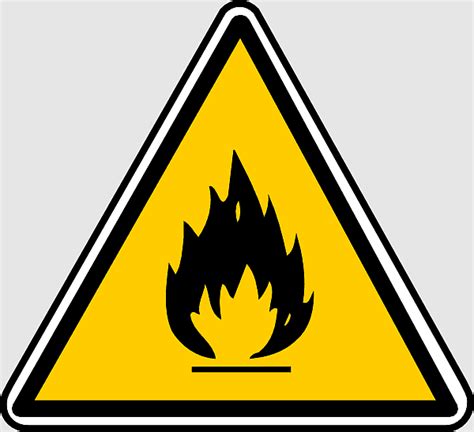 Science Fire Combustibility Flammability Flammable Liquid