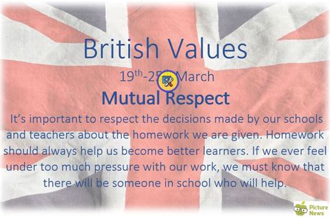 Ks1 British Value Mutual Respect Broad Heath Primary School
