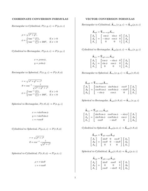 ∇φ dv = φ ds Vector Calculus Formulas at Vectorified.com | Collection ...