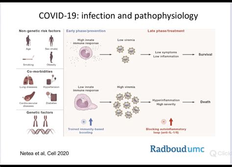 Iuis Webinar Trained Immunity And Bcg Vaccination A Tool Against