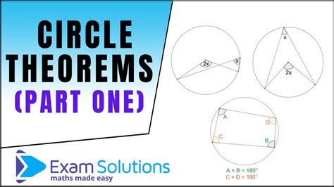 Circle Theorems Part One Gcse Maths Level 5 7 Examsolutions Youtube