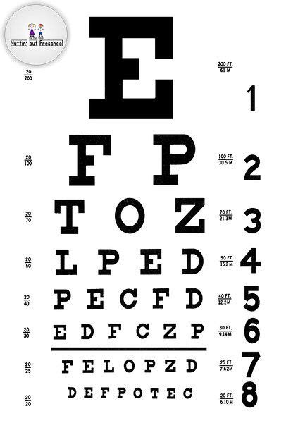 Printable Snellen Eye Charts Disabled World Snellen Eye Chart For