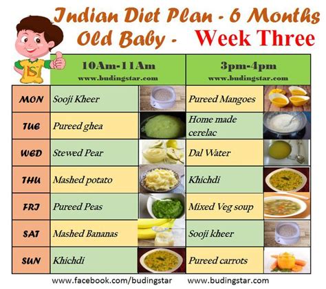 Check spelling or type a new query. Some of the activities of the baby of 6 months that you ...