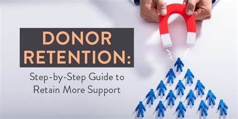 Donor Retention Step By Step Guide To Retain More Support Dataro