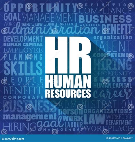 Hr Human Resources Word Cloud Collage Business Concept Background