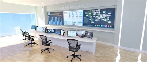 Planning Your Social Media Command Center Constant Blog Small