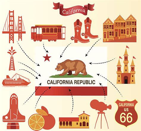 30 California State Flag Cartoons Stock Photos Pictures And Royalty