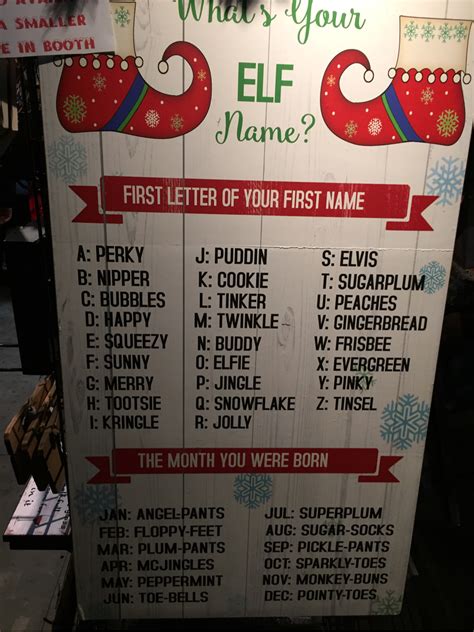 Whats Your Elf Name Kevins English Class