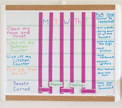 Consequently, we came up with diy chore charts that worked for us. DIY Kid's Chore Chart - Craving some Creativity
