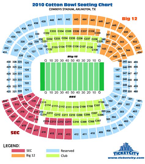 Dallas Cowboys Stadium Virtual Seating Chart Bios Pics