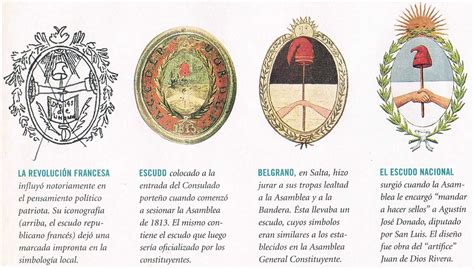 hoy es el día del escudo nacional argentino conocé cómo se creó y qué significa este símbolo