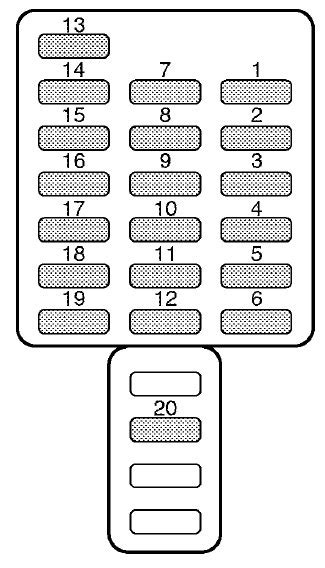 8dd5 flat signup form flat responsive widget template wiring. Wrx Fuse Diagram - Wiring Diagram Schemas