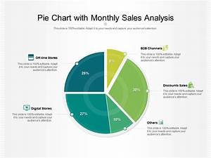Pie Chart With Monthly Sales Analysis Presentation Graphics