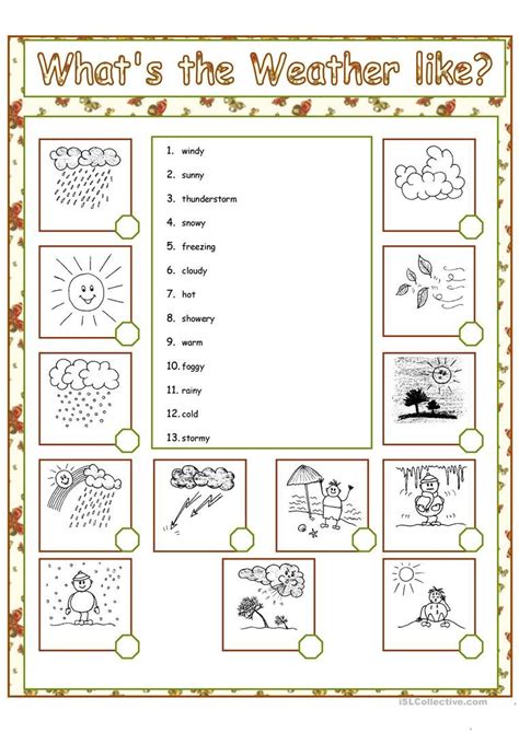 What Is The Weather Like Today Worksheet Itswah