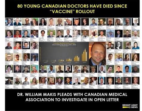 🇦🇺ourvoicesmatter On Twitter ️photos Of The Doctors ️an Open Letter Addressed To The Canadian