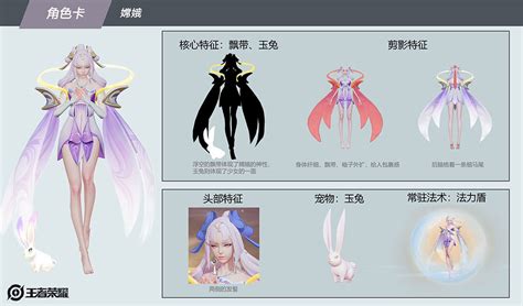 Jun 24, 2021 · 原標題：王者榮耀世冠賽開啟六城巡迴賽制，移動電競又創造了新機遇這個周末，南京hero久競將和廣州ttg將在上海爭奪2021春季賽冠軍，而隨著春季. 嫦娥皮肤设计大赛 - 王者荣耀官方网站 - 腾讯游戏