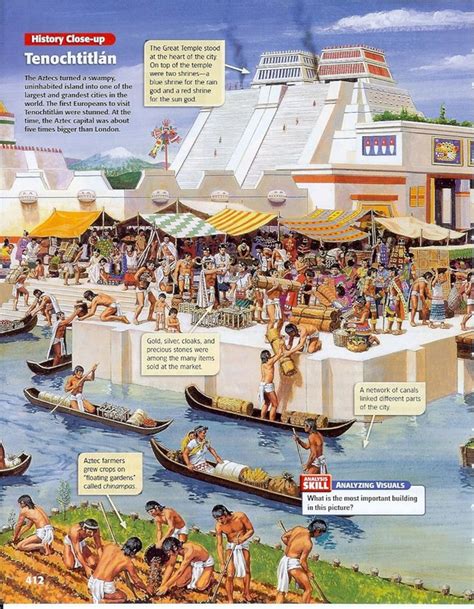 Aztec Floating City