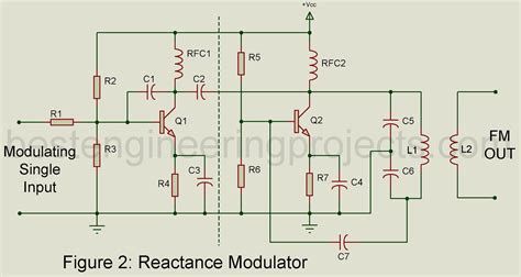 Reactance Modulator Circuit Operation And Troubleshooting