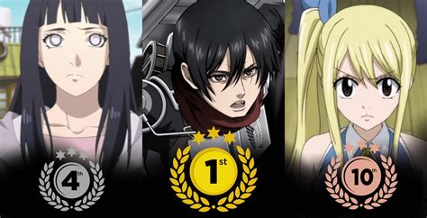 mikasa ackerman wins the poll of top loved female anime characters