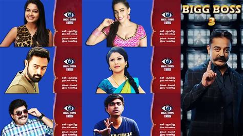 Check out the contestant's names, online voting, updates on every week nominations and eliminations, all episode highlights, wild card entries, title winner, photos & promo videos. Bigg Boss 3 Tamil Official Full Contestants List Out ...