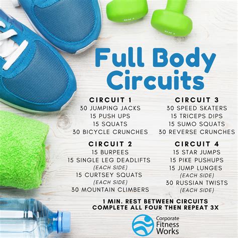 Full Body Circuit Workout Full Body Circuit Workout Full Body