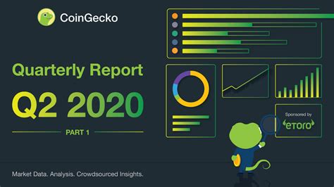 Bitcoin is the most widely used cryptocurrency to date. CoinGecko Q2 2020 Cryptocurrency Report - Part 1 - CoinGecko