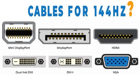 Hdmi Displayport Dvi Vga Which Cable Do You Need For 144hz Youtube