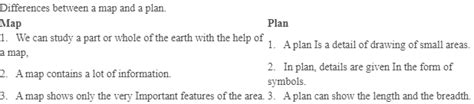 Answer The Following Question Brieflydistinguish Between A Map And A Plan
