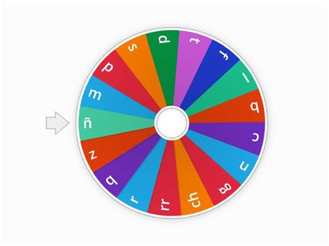 Ruleta De Letras Random Wheel