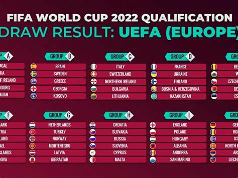 Fifa World Cup Qualification Uefa Draw Daun Jati